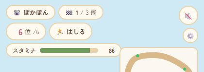 上のHUD